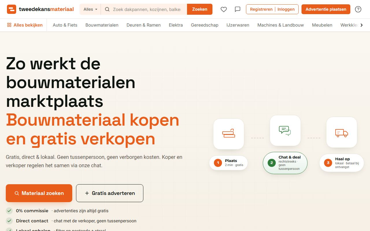 tweedekansmateriaal.nl/hoe-het-werkt/