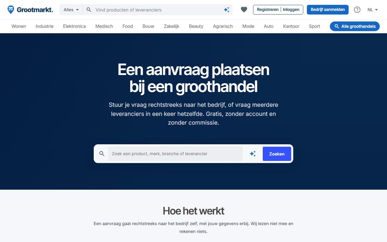 grootmarkt.nl/aanvraag-plaatsen/