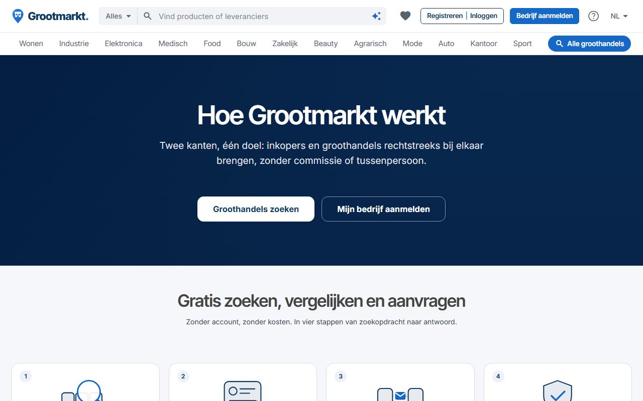 grootmarkt.nl/hoe-het-werkt/